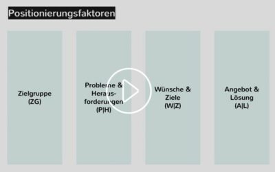 1 | Positionierungsfaktoren